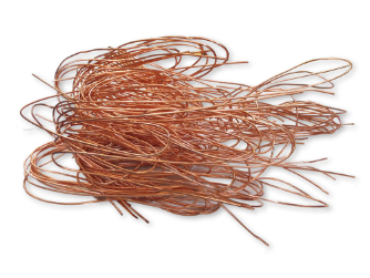 Copper price